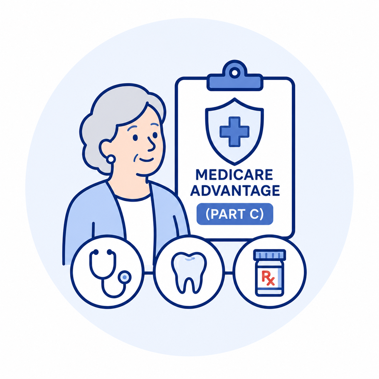 Medicare Part C