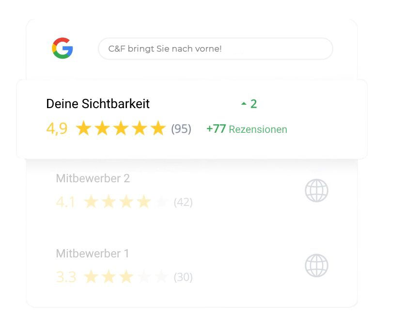 C&F Webdesign Konversations-KI