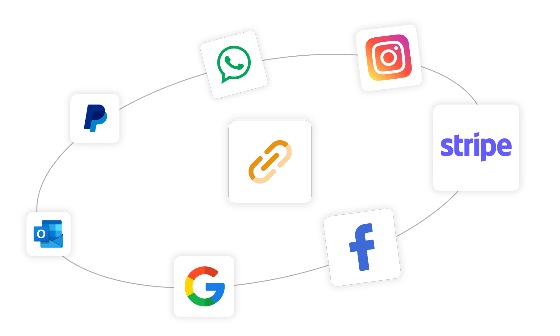 C&F Software Integration
