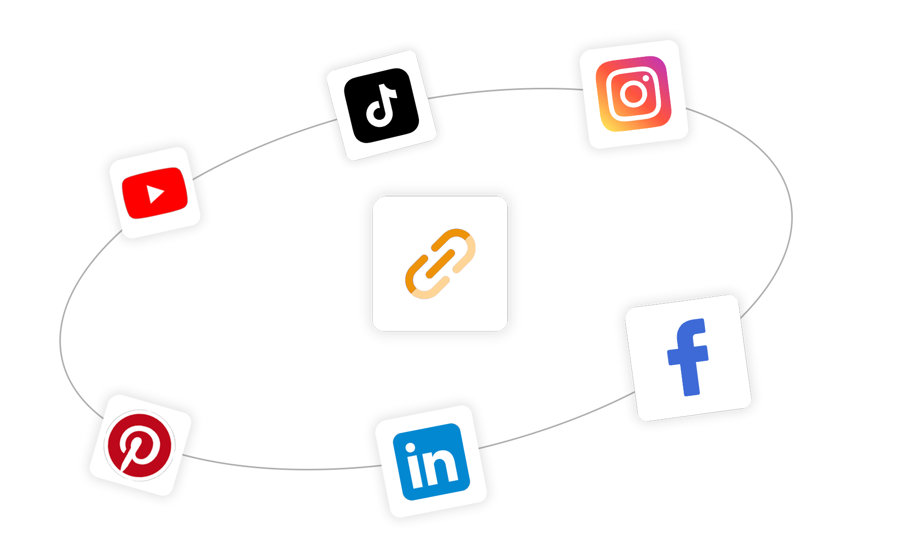 C&F Social Planer Intergration