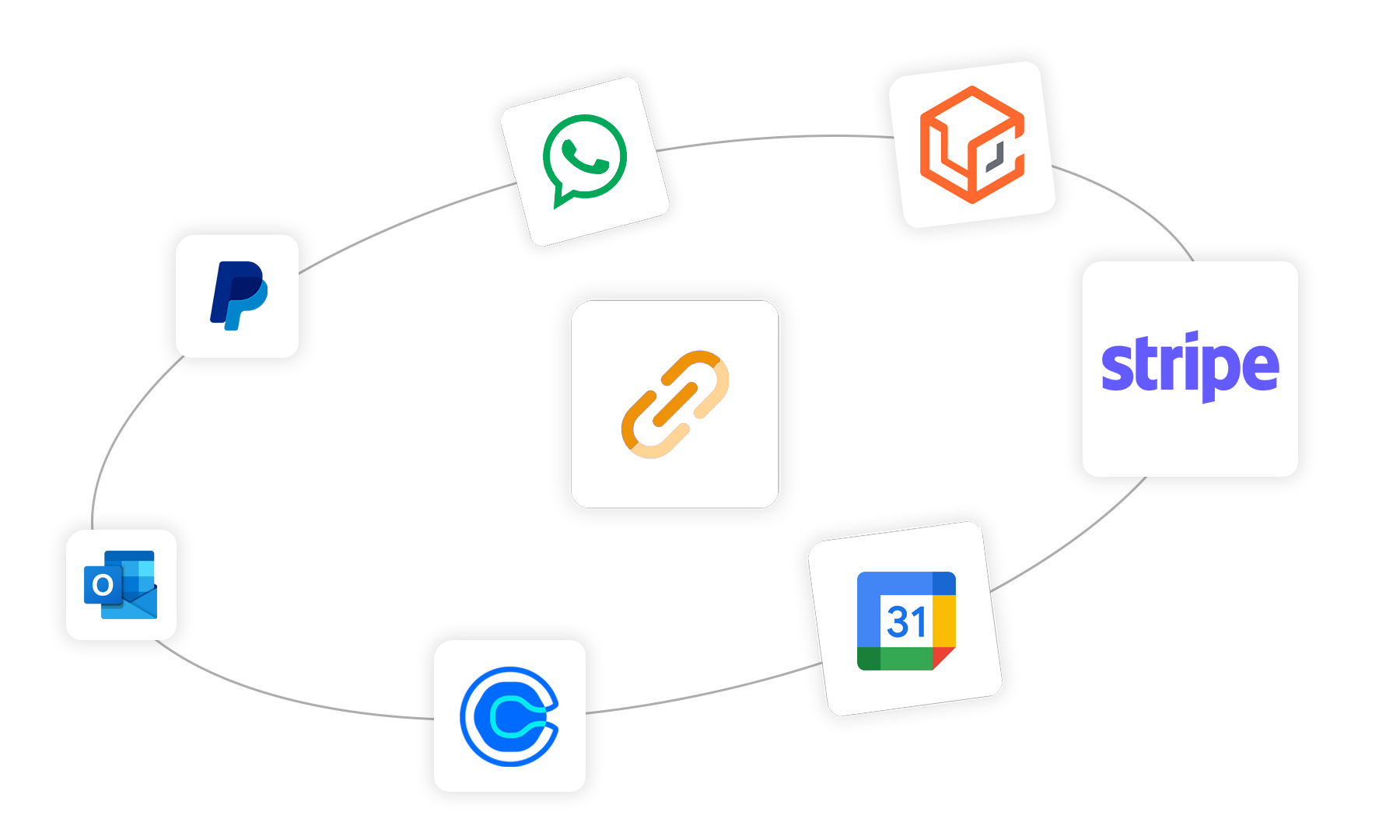 C&F Software Integration
