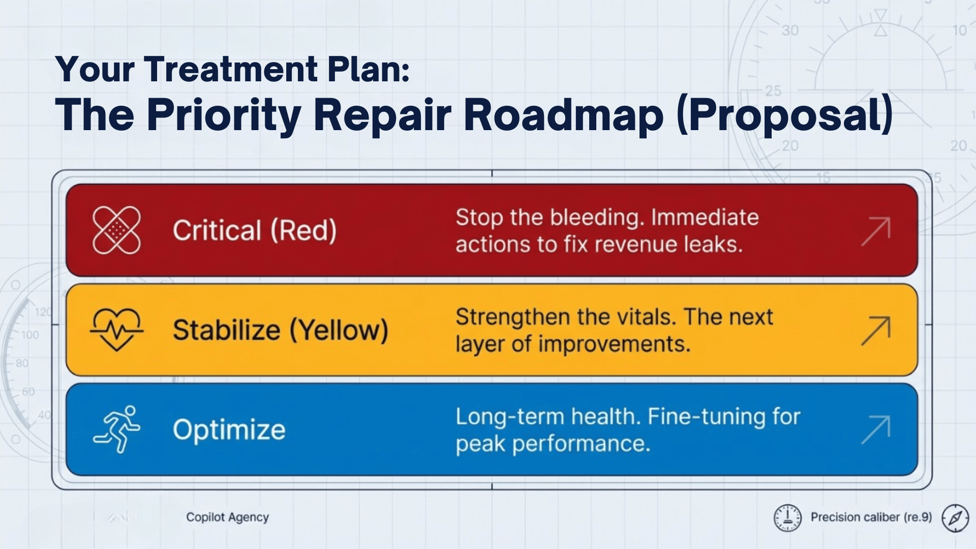 Implementation Plan