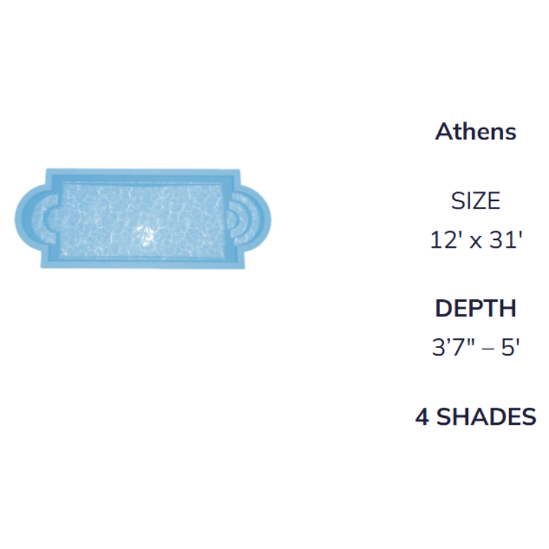Athens Blueprint