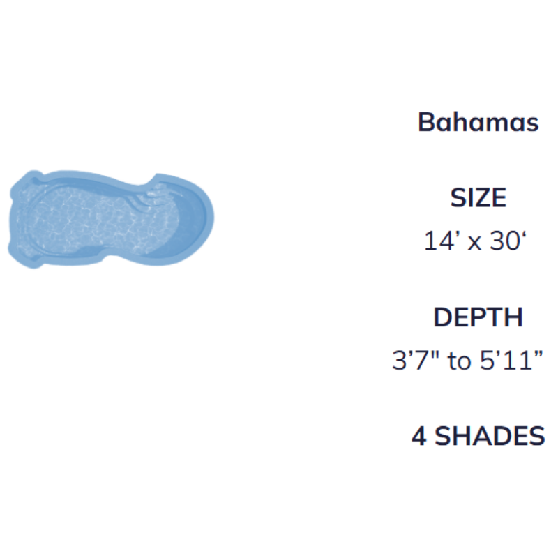 Bahamas Blueprint