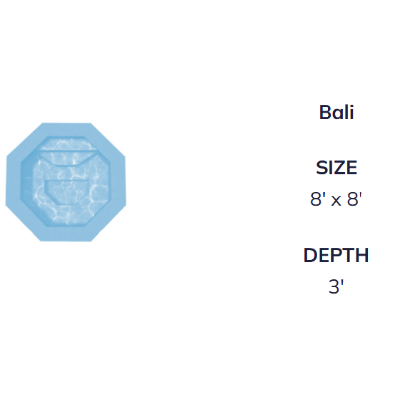 Bali Blueprint