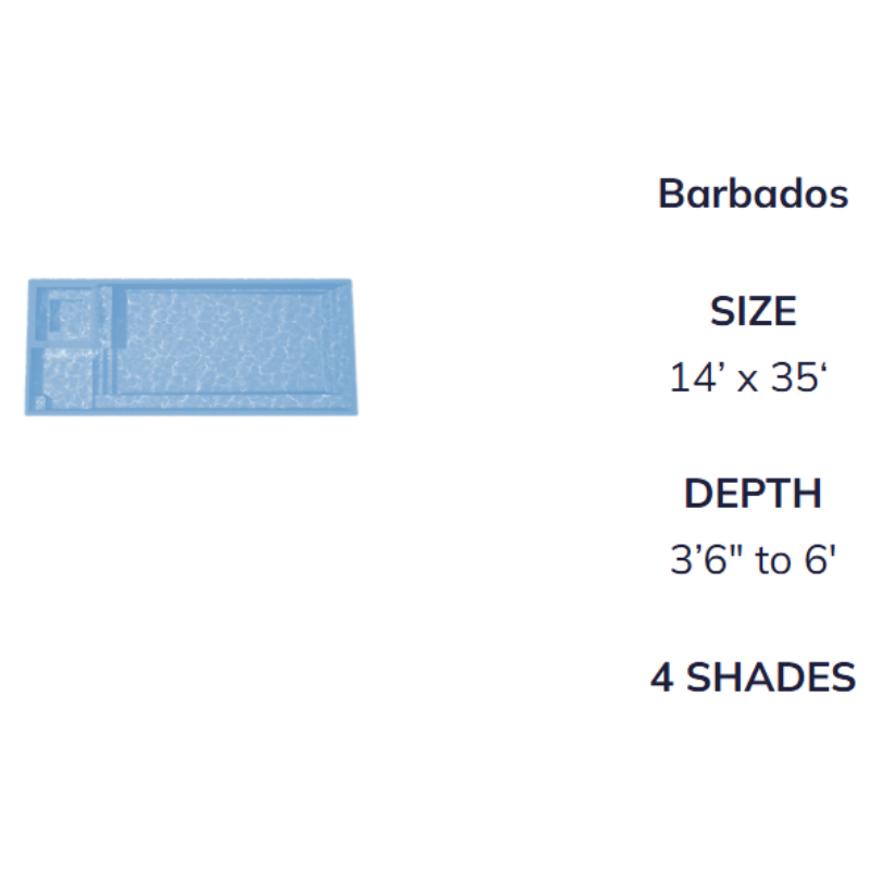 Barbados Blueprint