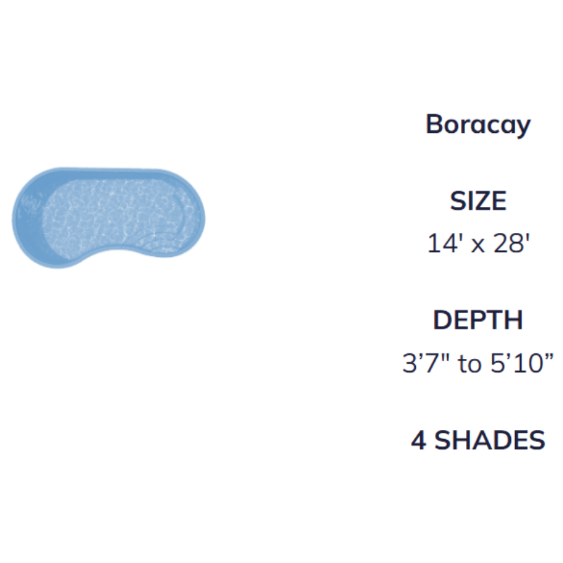 Boracay Blueprint