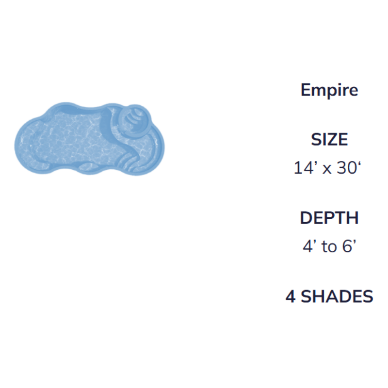 Empire Blueprint