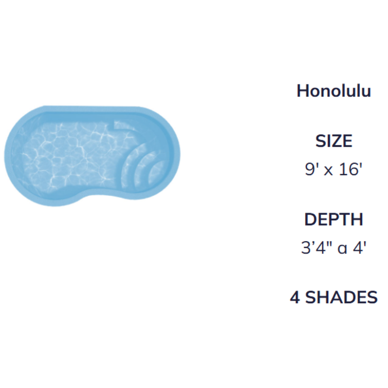 Honolulu Blueprint