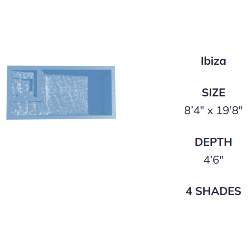 Ibiza Blueprint