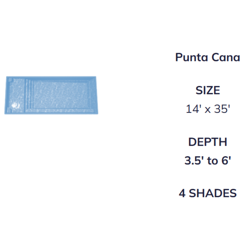 Punta Cana Blueprint