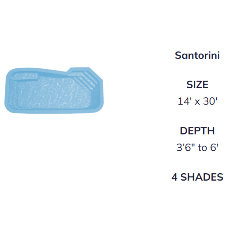 Santorini Blueprint