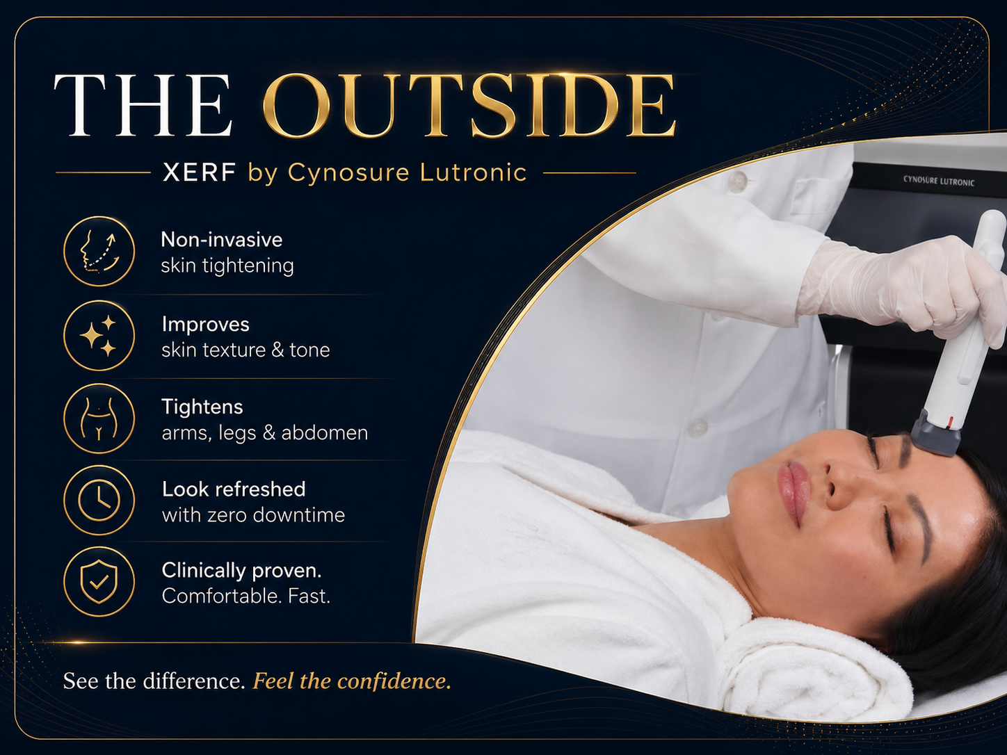 The Outside - XERF by Cynosure Lutronic: Non-invasive skin tightening, Improves skin texture and tone, Tightens arms legs and abdomen, Look refreshed with zero downtime, Clinically proven. See the difference. Feel the confidence.