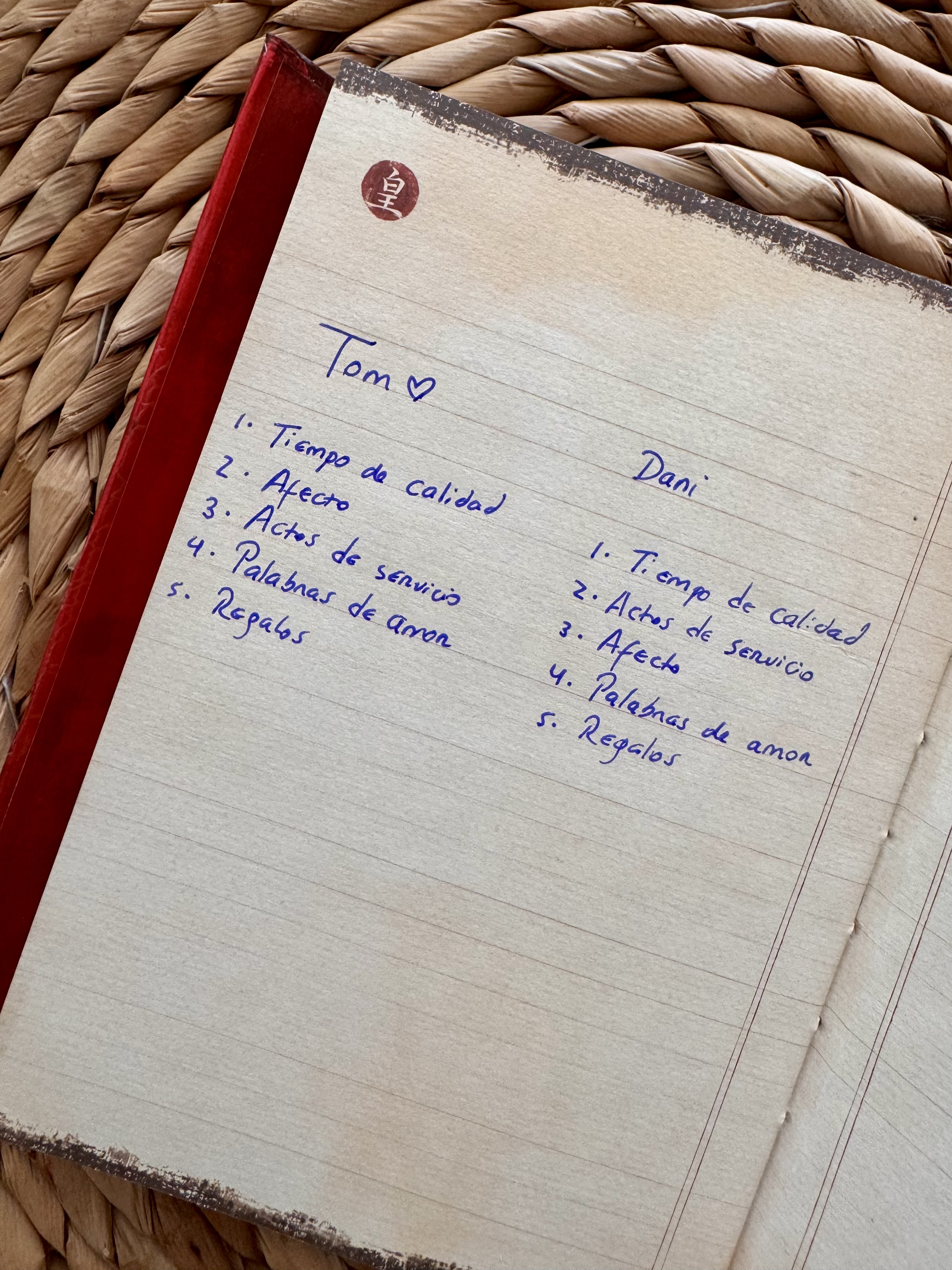 Guía Los Lenguajes del Amor