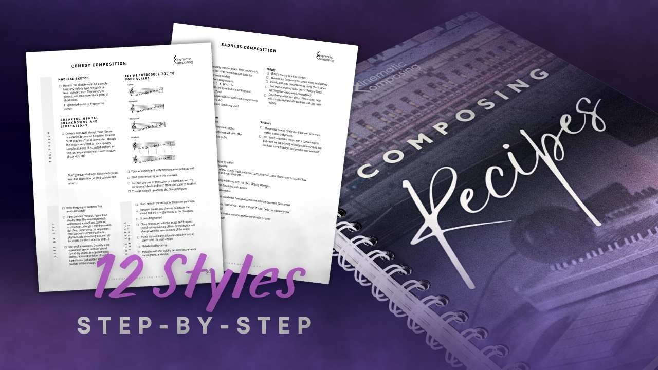 Composing Recipes PRINTABLE