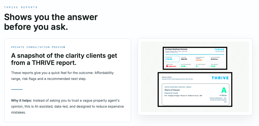 AI Property Planning Session