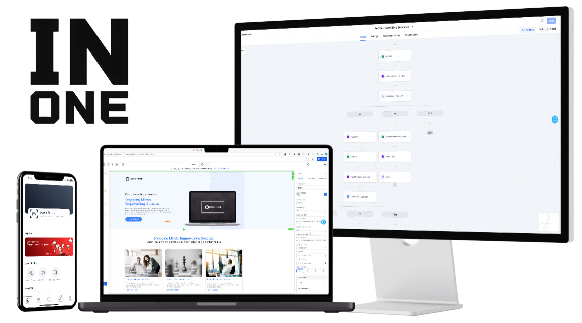 IN ONE CRM on desktop, laptop, and mobile