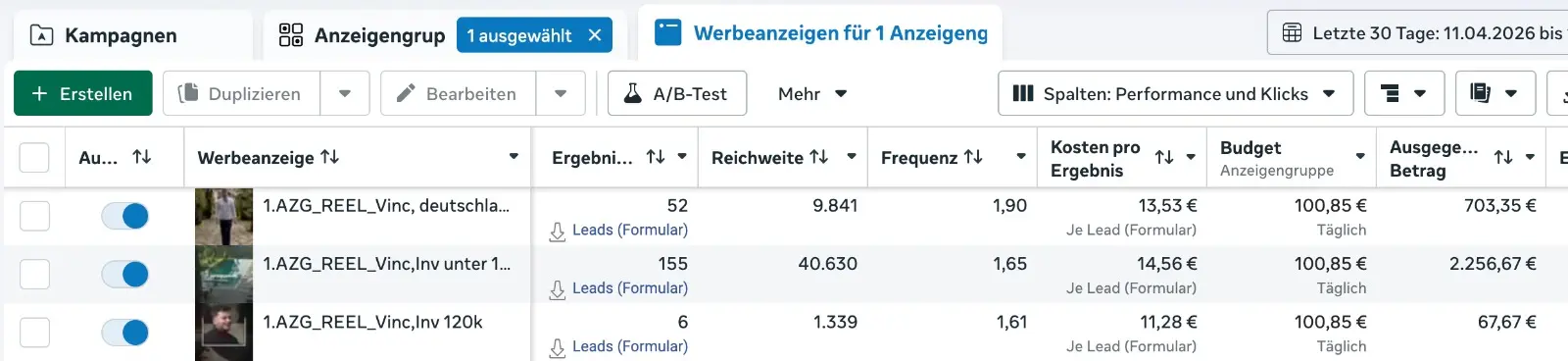 Werbekonto Ergebnis
