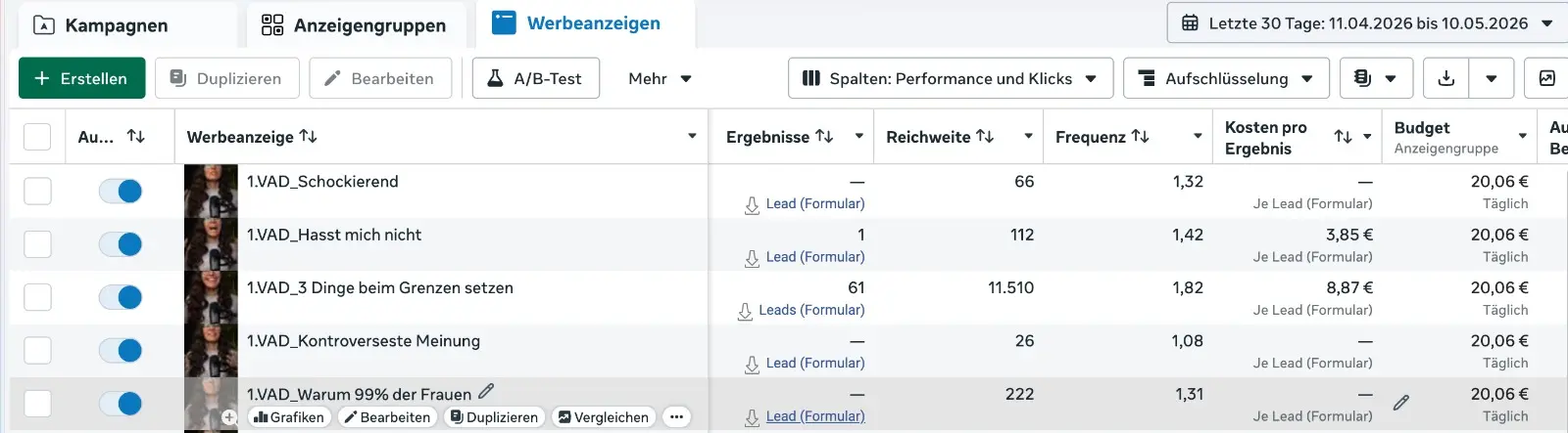 Werbekonto Ergebnis
