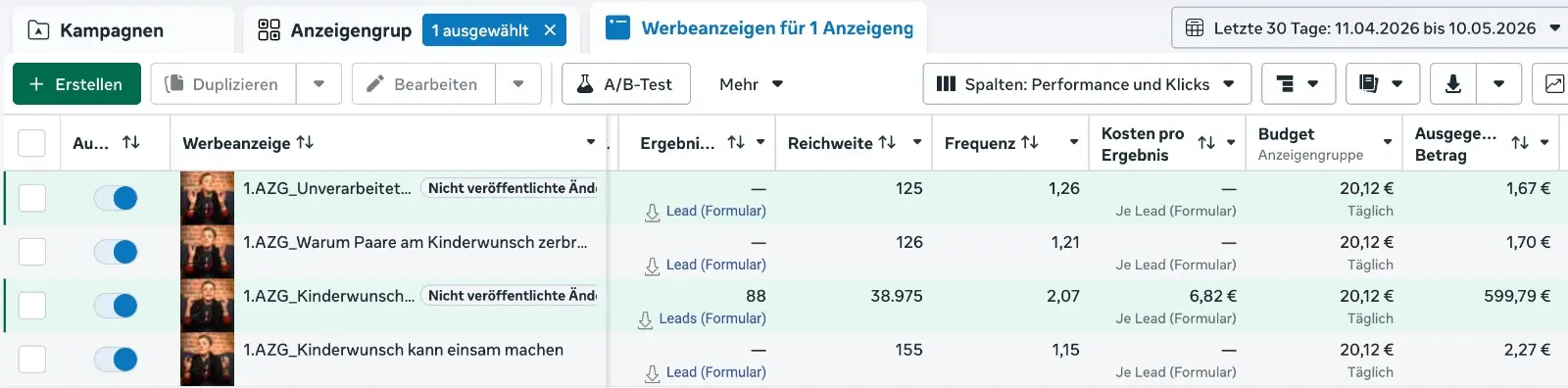 Werbekonto Ergebnis