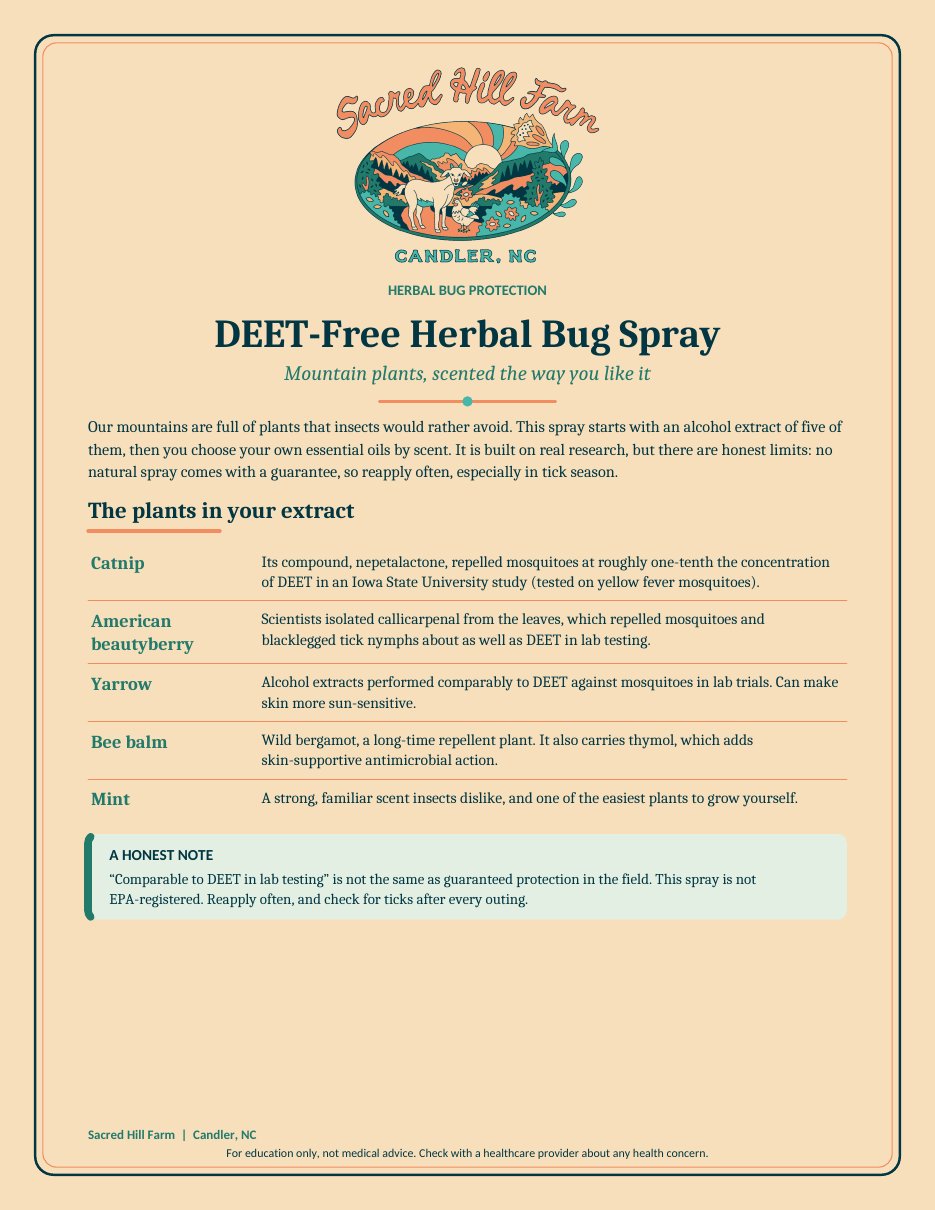 DEET-Free Herbal Bug Spray printable handout cover