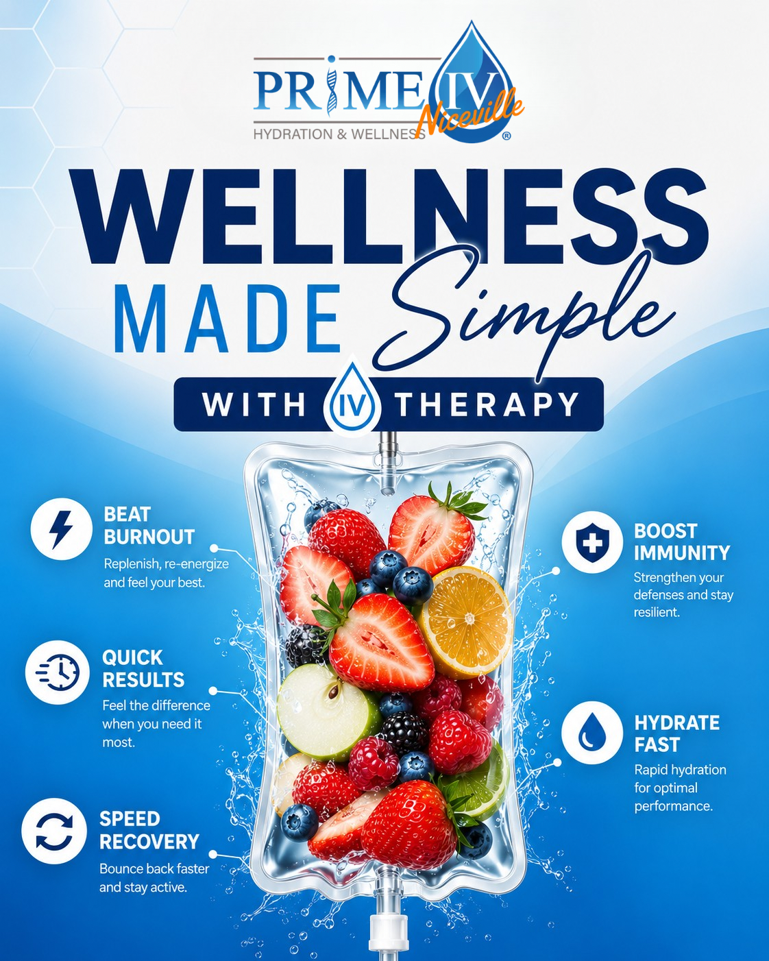 Prime IV wellness made simple vertical ad