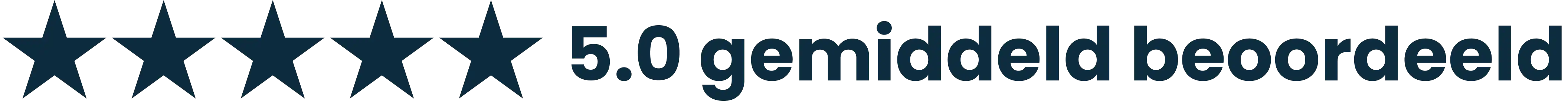 WAVEBOOST wordt gemiddeld beoordeeld met 5 sterren