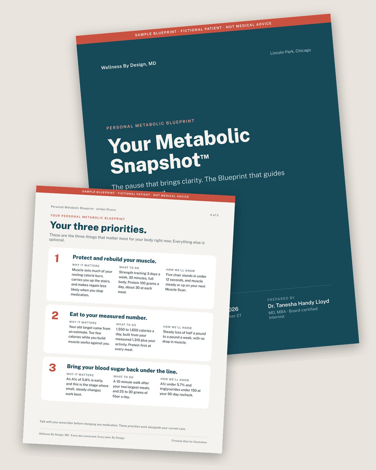 Sample Personal Metabolic Blueprint: the cover and the three-priorities page