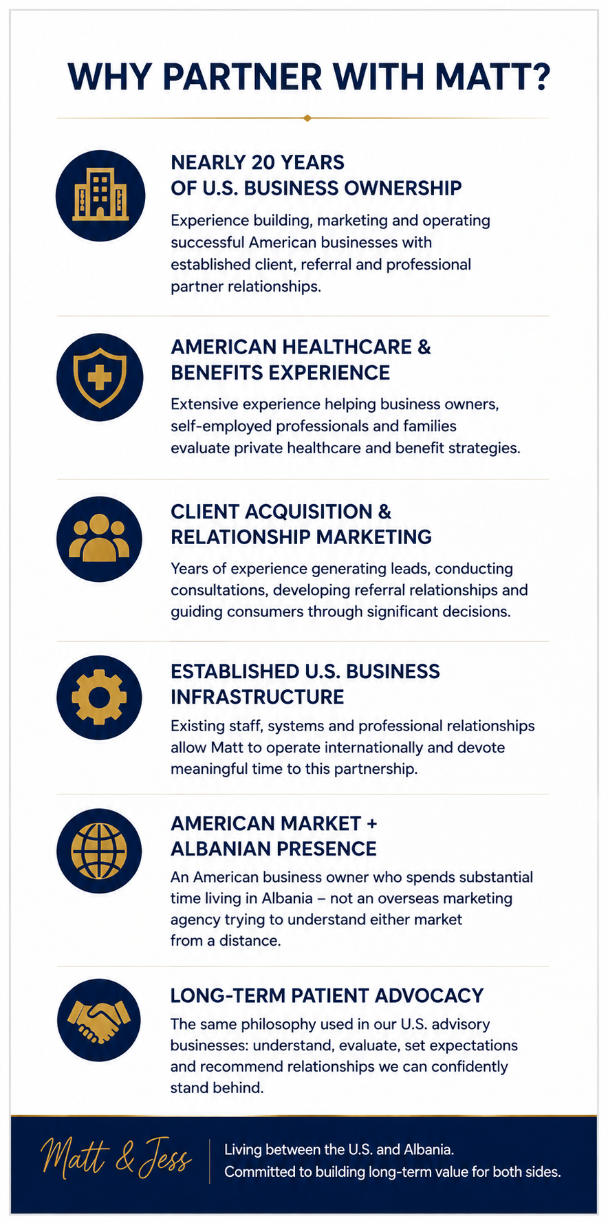 American-Guided professional credentials and verification