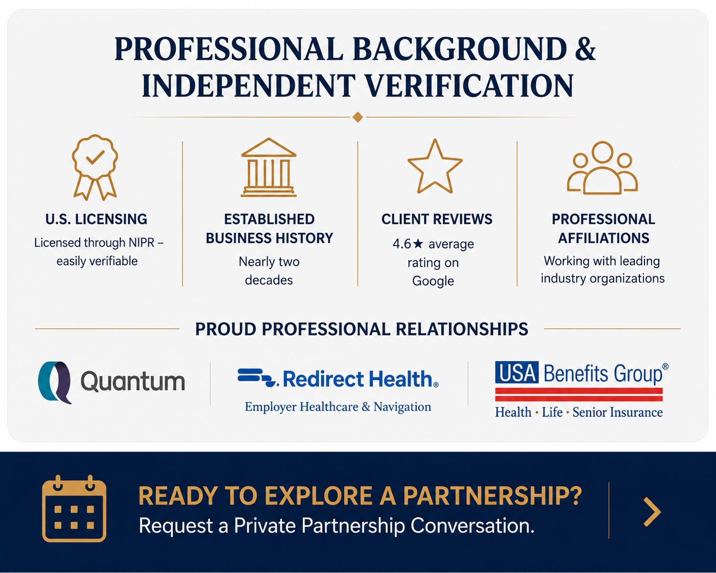 American-Guided professional credentials and verification