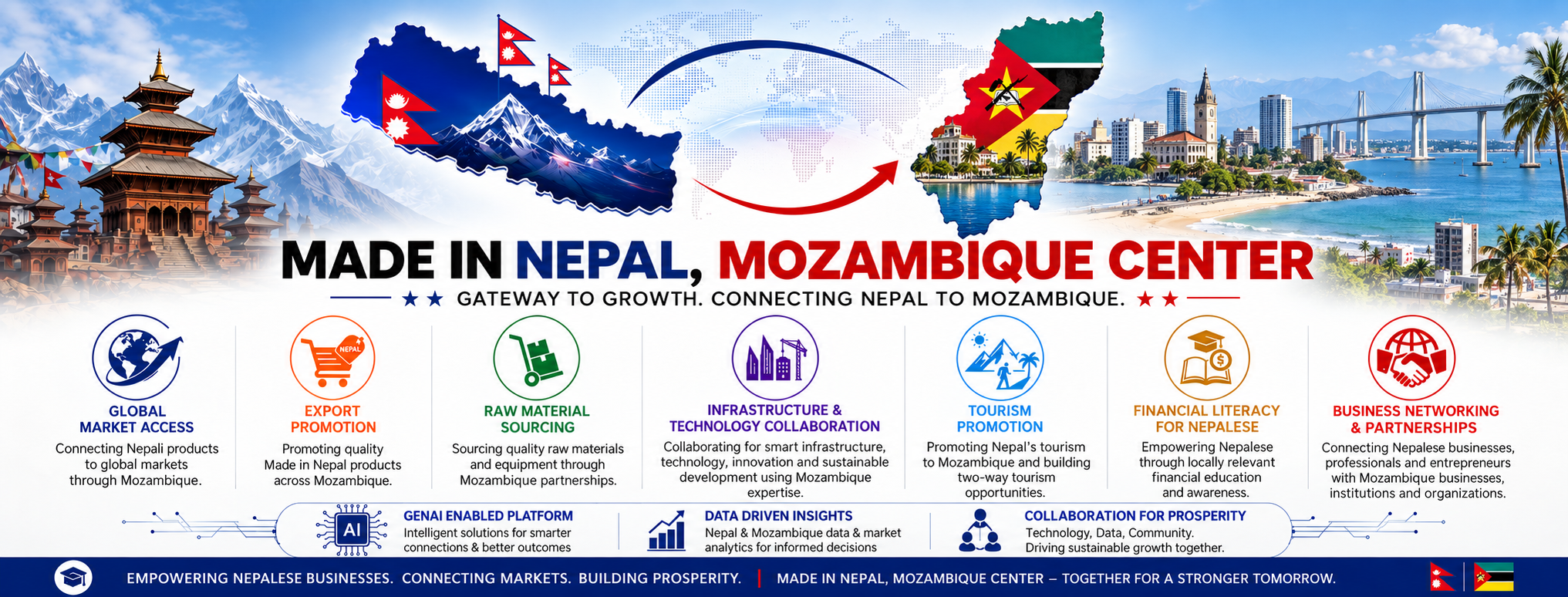 Made in Nepal, Mozambique Center cover artwork