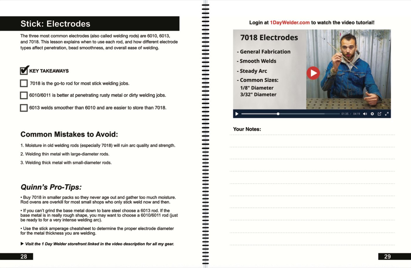 1 Day Welder workbook page — Stick Electrodes