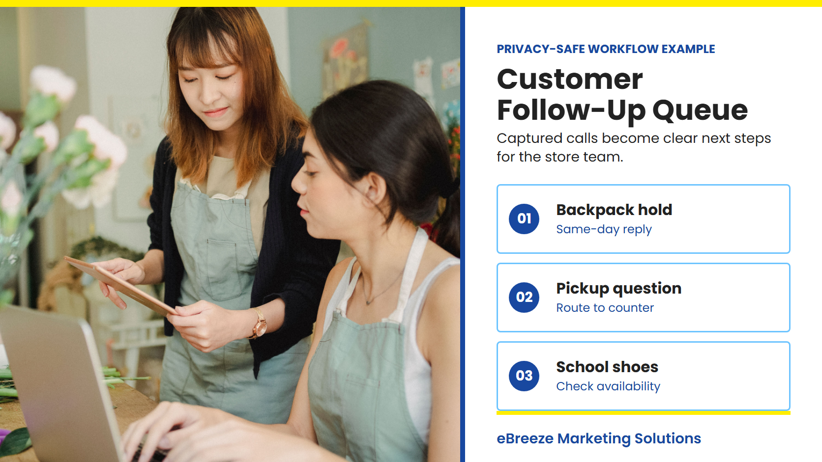 Two floral shop employees beside a privacy-safe customer follow-up queue for backpack, pickup, and school-shoe requests. Two floral shop employees beside a privacy-safe customer follow-up queue for backpack, pickup, and school-shoe requests.