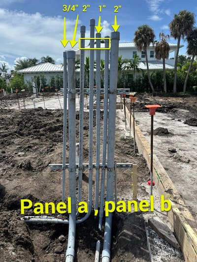 House Surge Protection in West Palm Beach