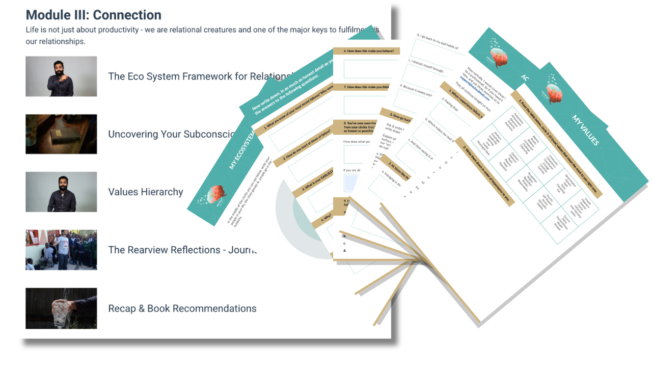 Module IV: Consistency — video lessons and workbook pages