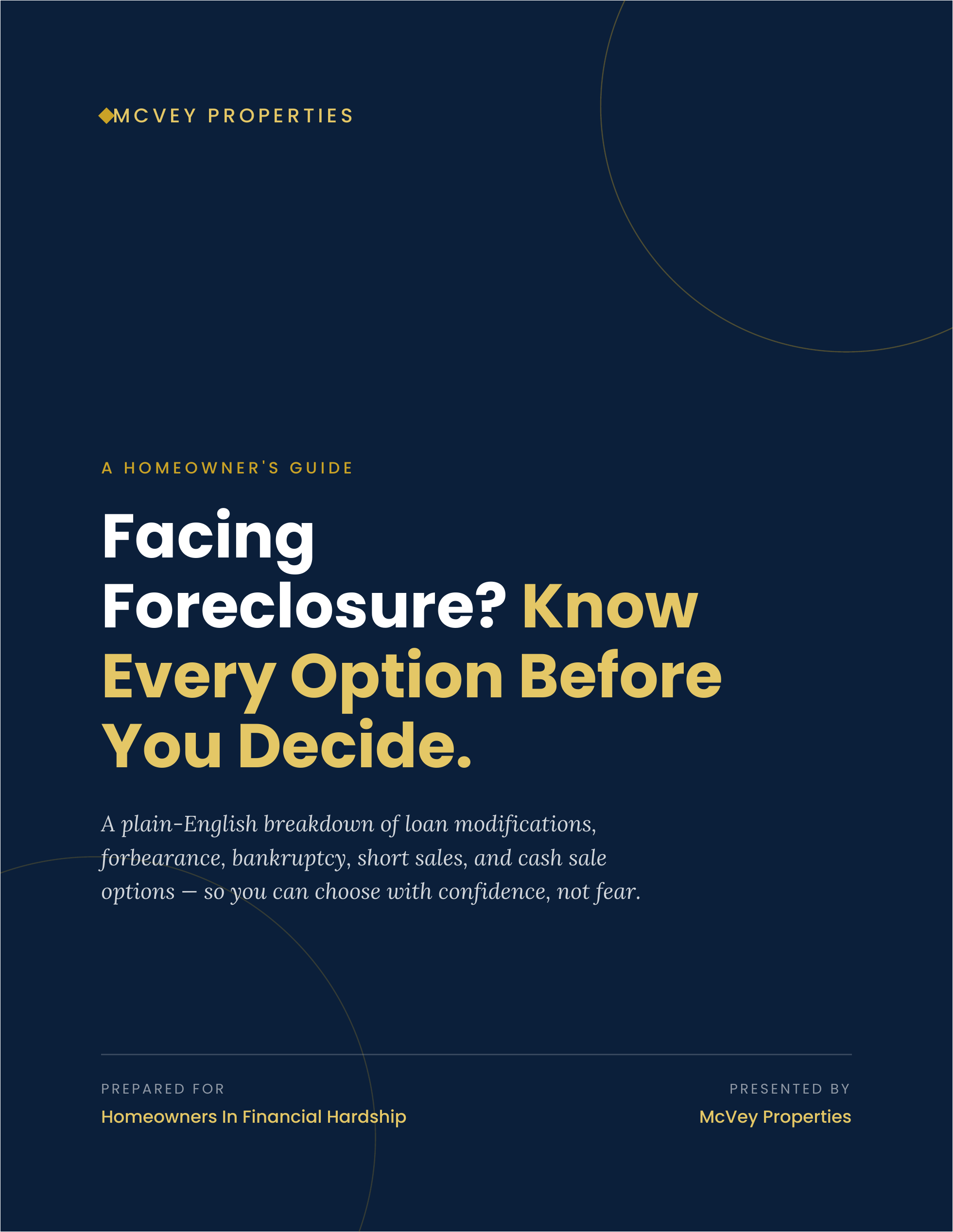 Facing Foreclosure ebook cover