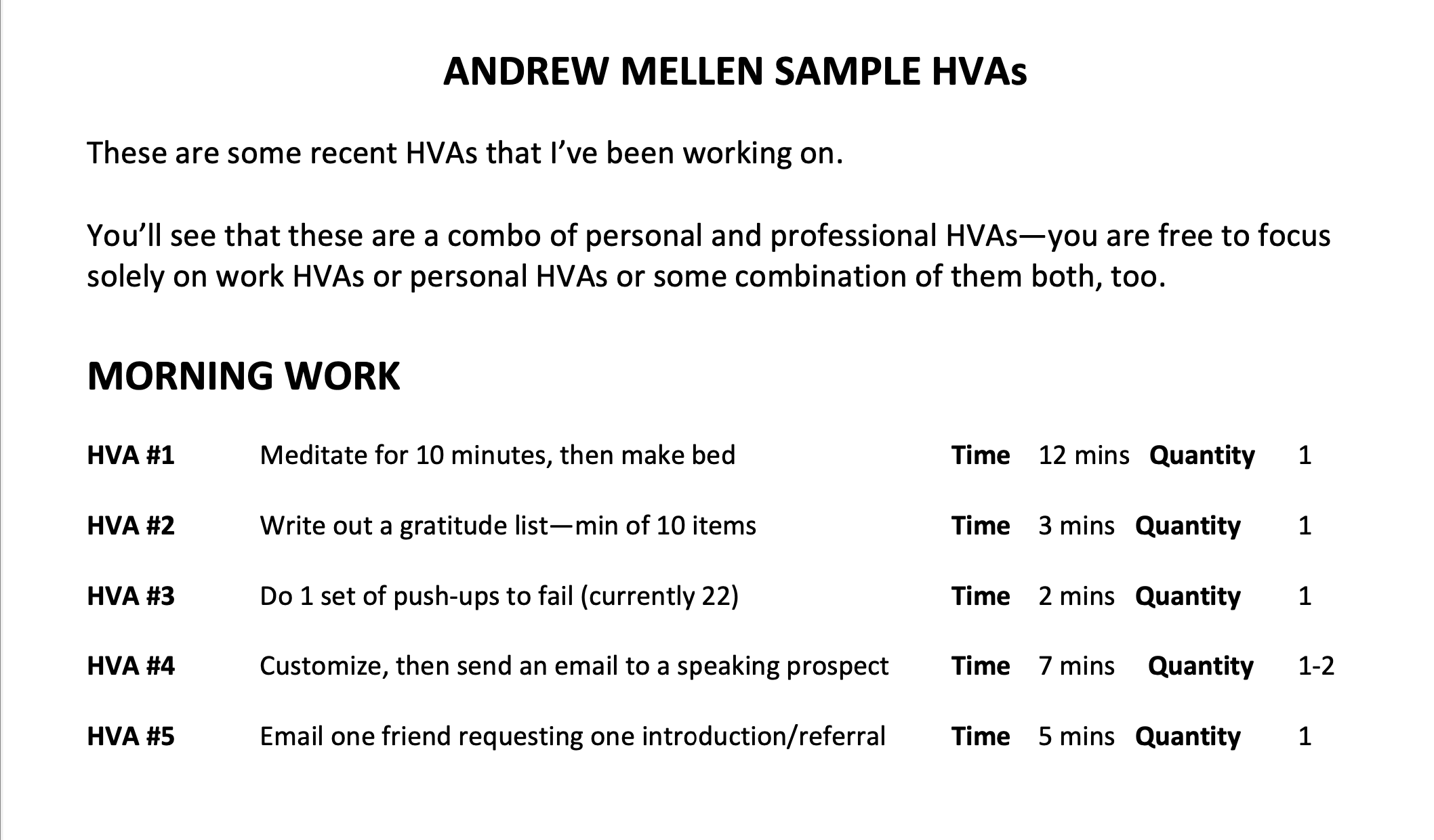 HVA Template Sample