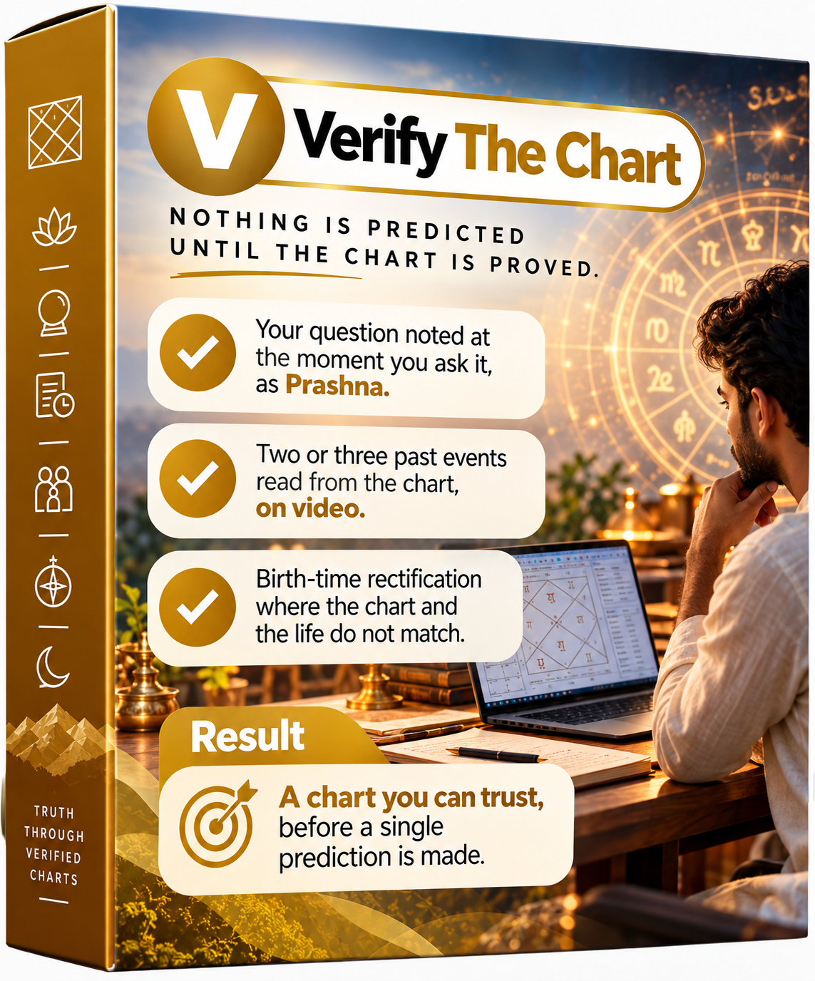 Astrological chart verification