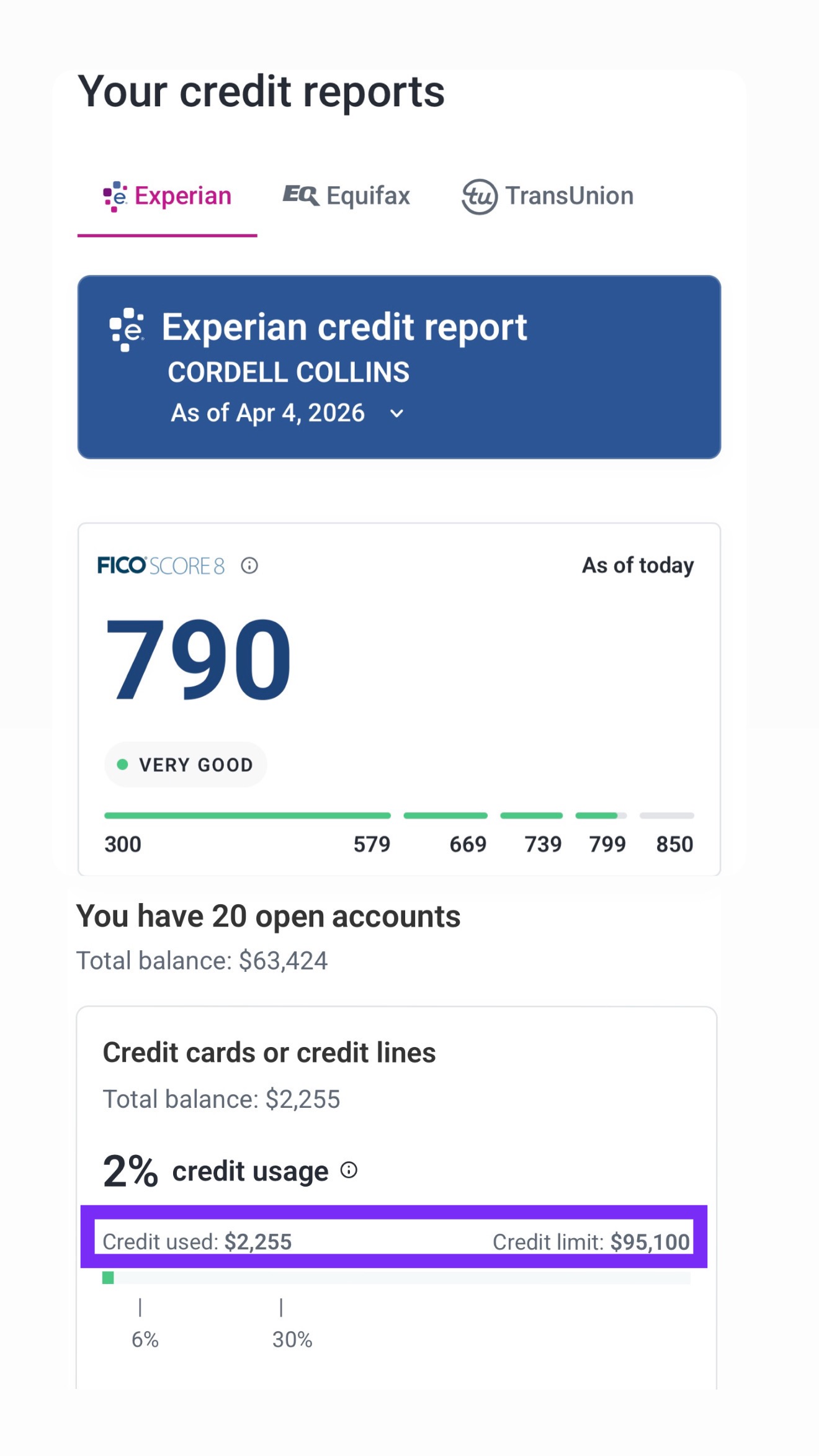 What Makes Up Your Credit Score