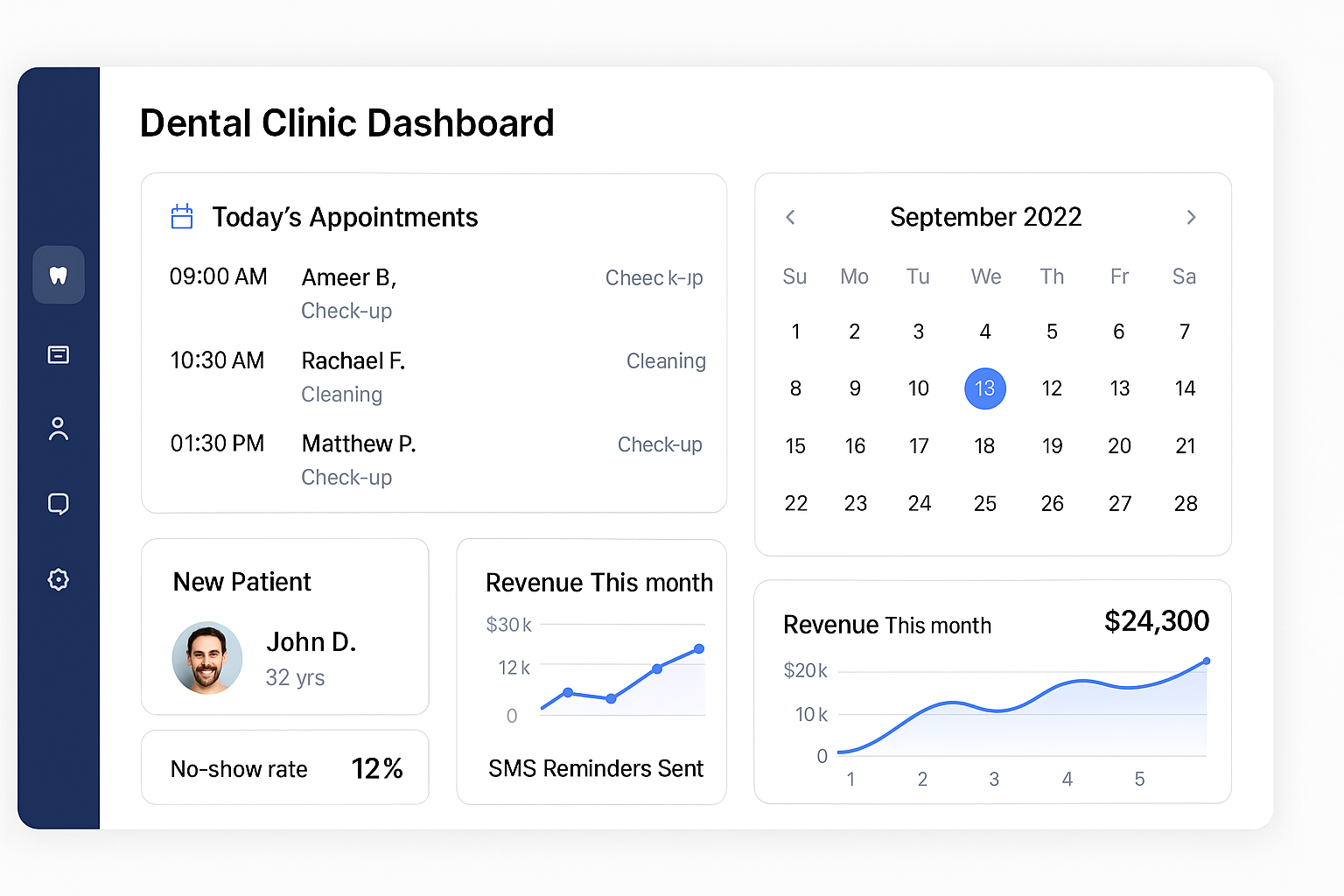 Dental Clinic Dashboard