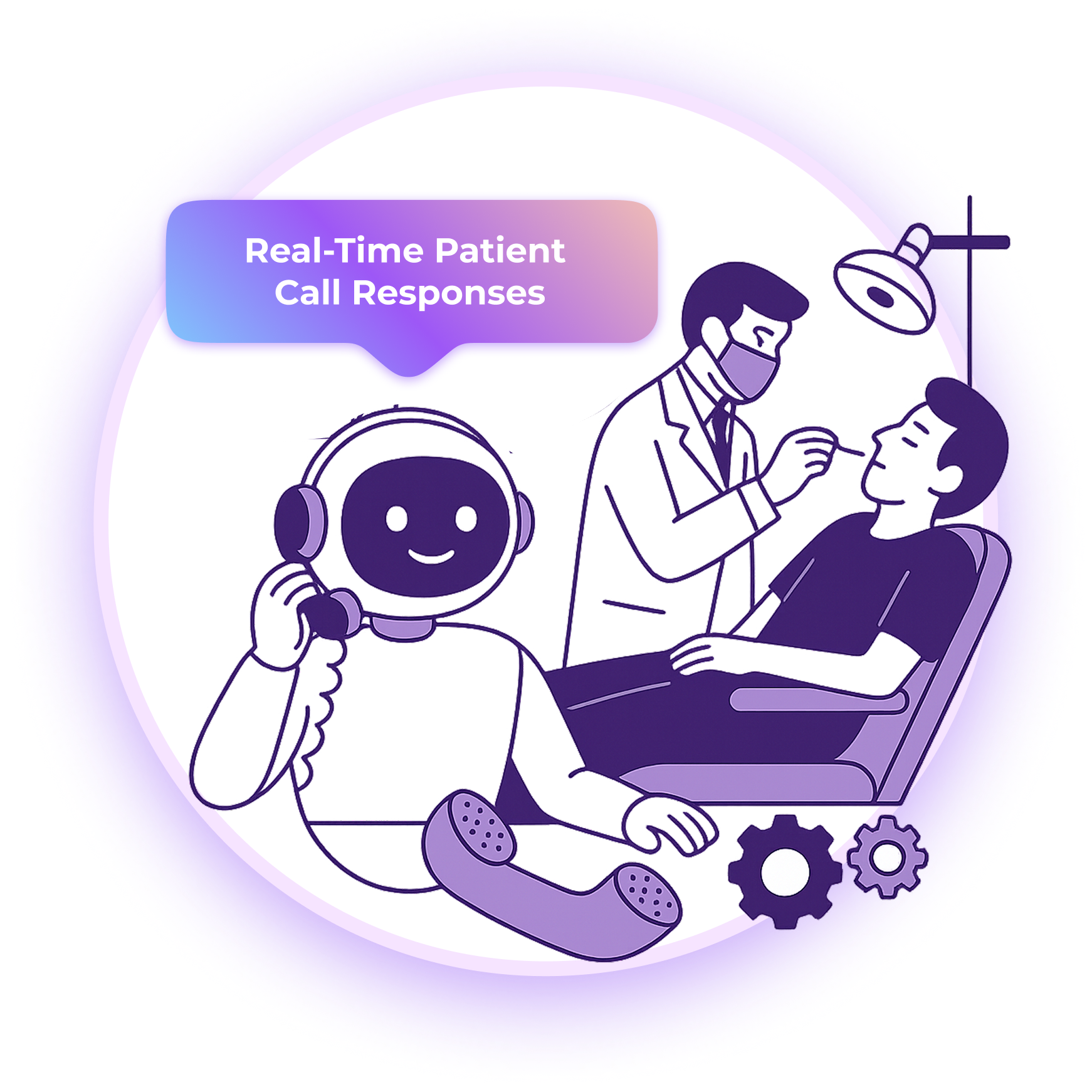 dental call automation