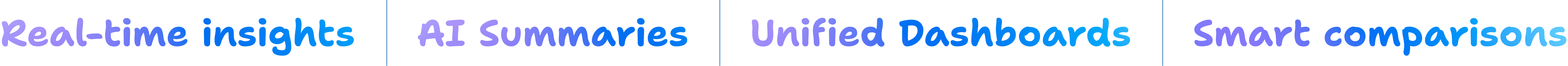 Real-time insights, AI summaries, unified dashboards, smart comparisons