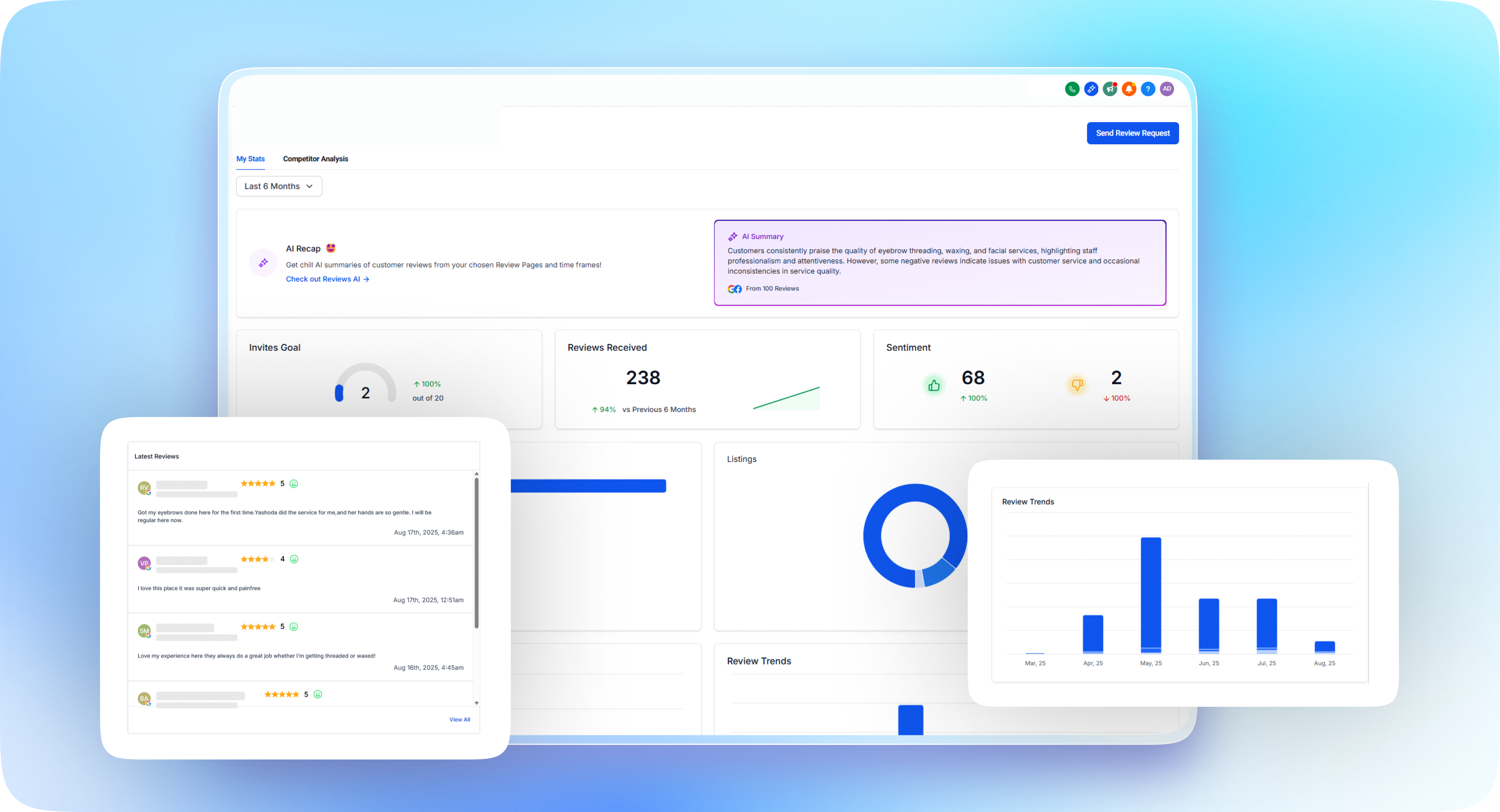 Reviews AI That Work Smarter, Not Harder Dashboard