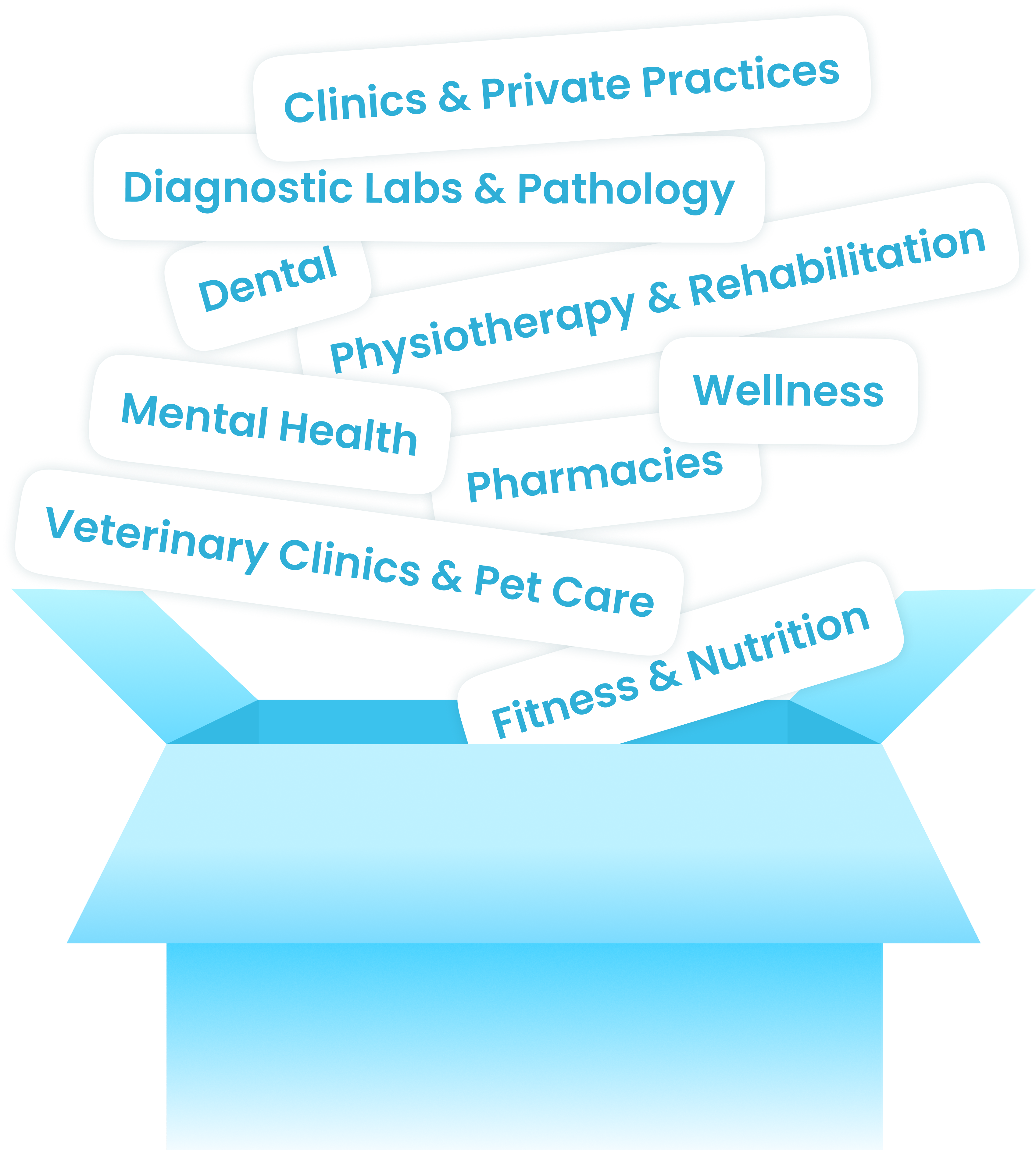 SmartWebi for Every Healthcare Need