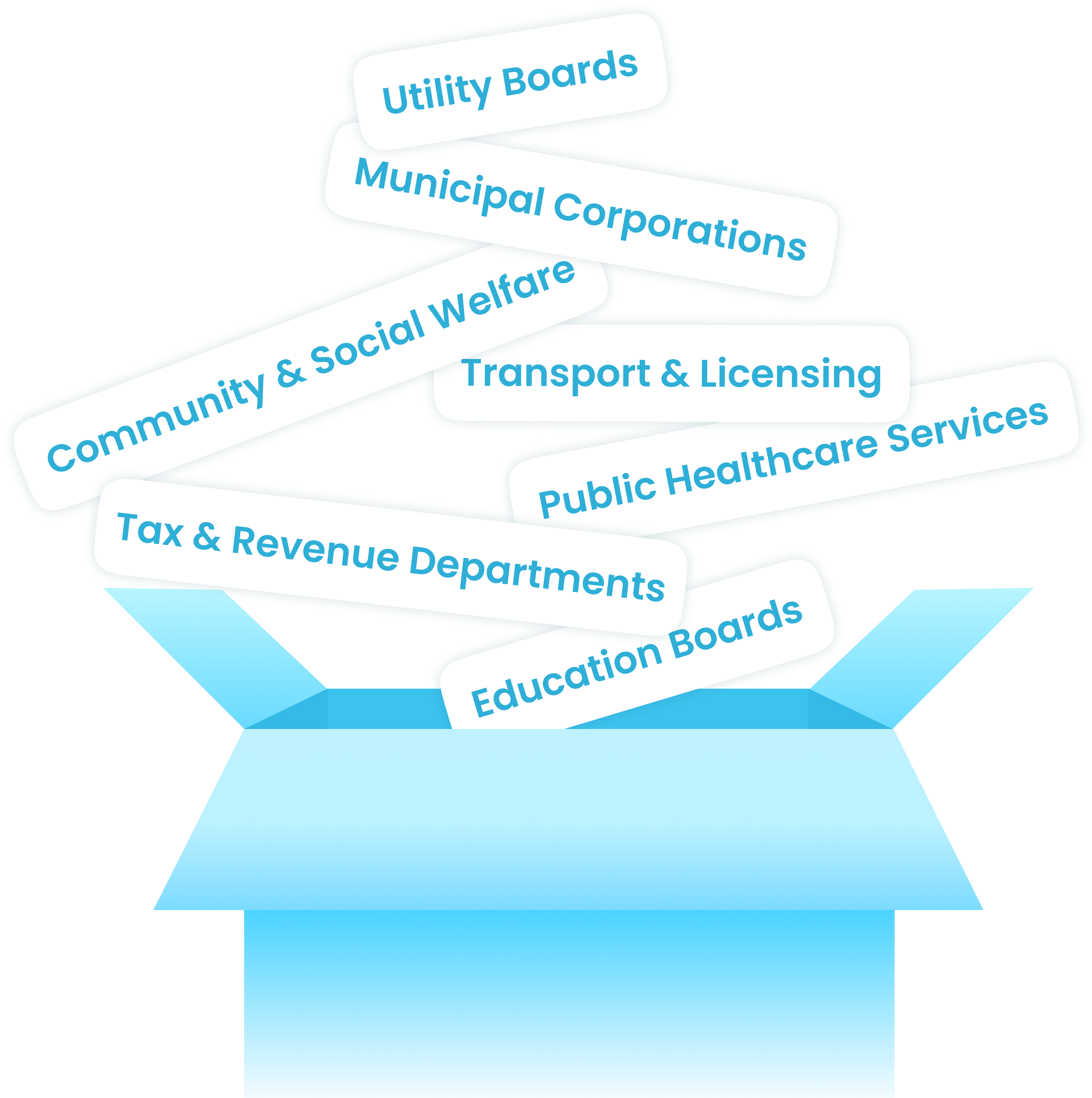 Industries We Support in Government