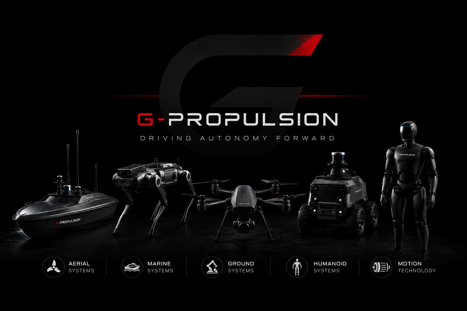 G-Propulsion concept illustration featuring an uncrewed boat, a quadruped robot, a multirotor drone, a wheeled ground robot and a humanoid robot