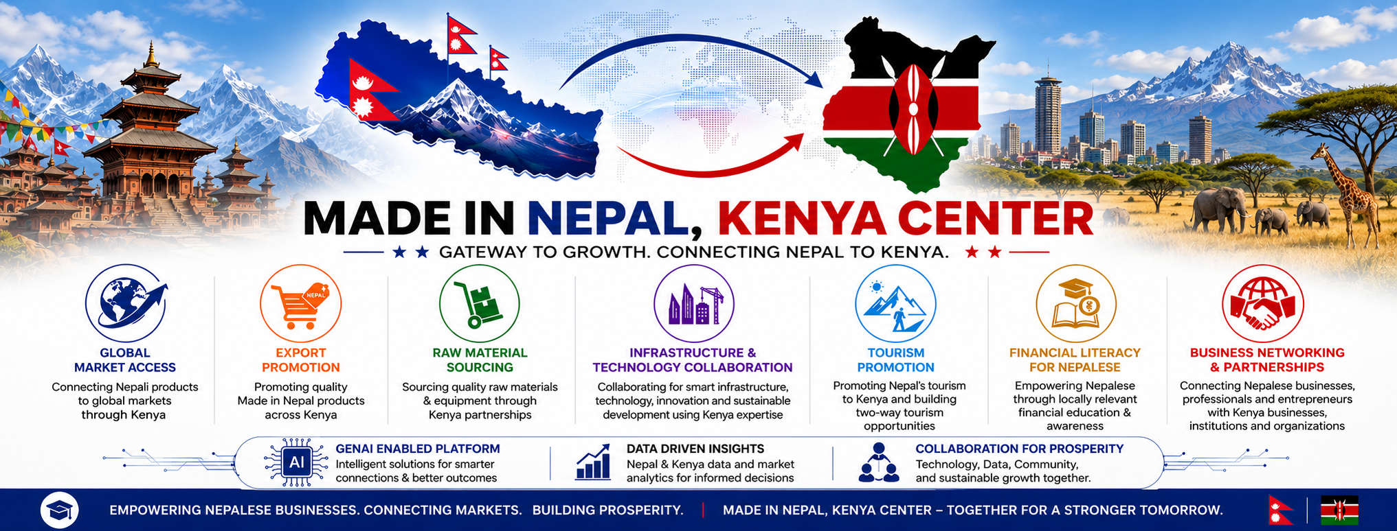 Made in Nepal, Kenya Center cover artwork
