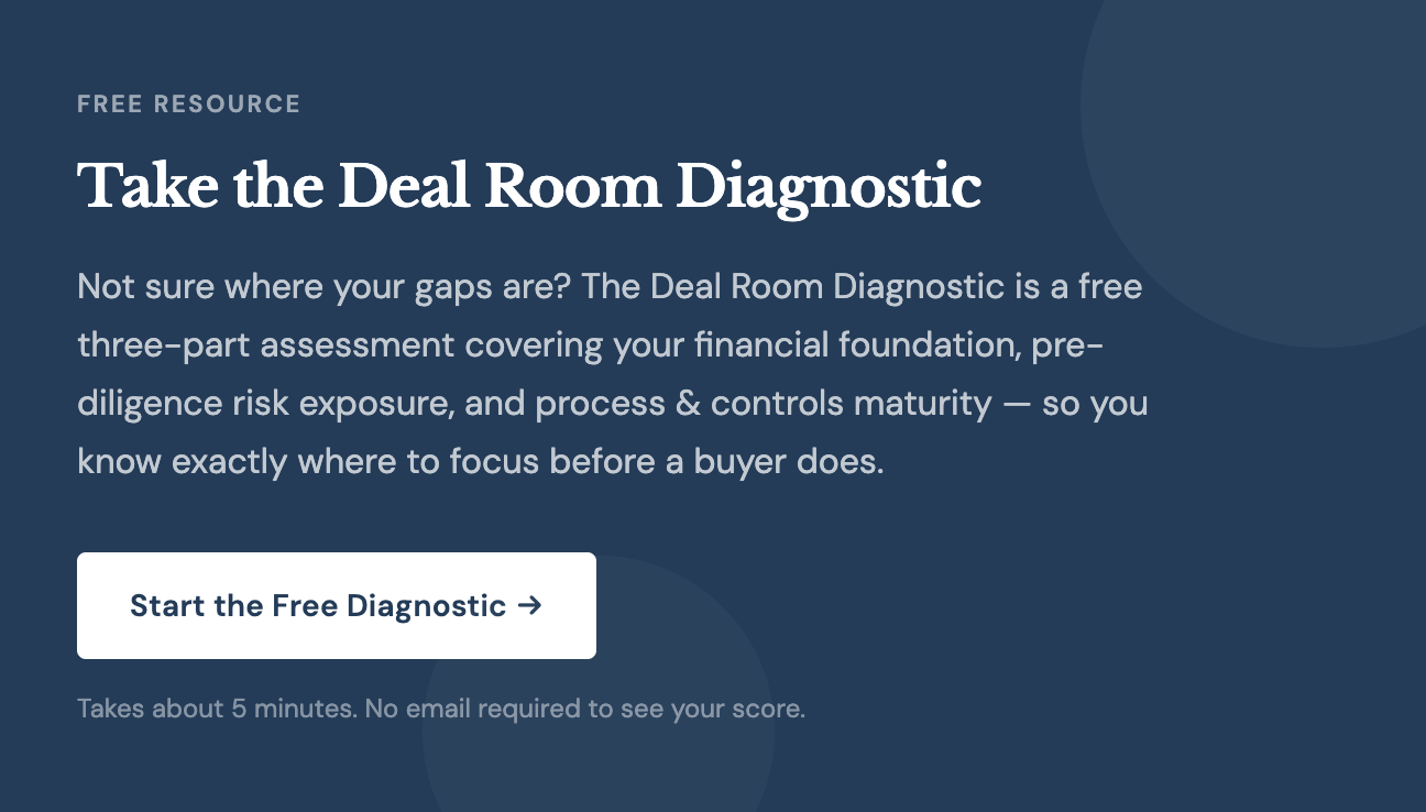 call to action to take the deal room diagnostic
