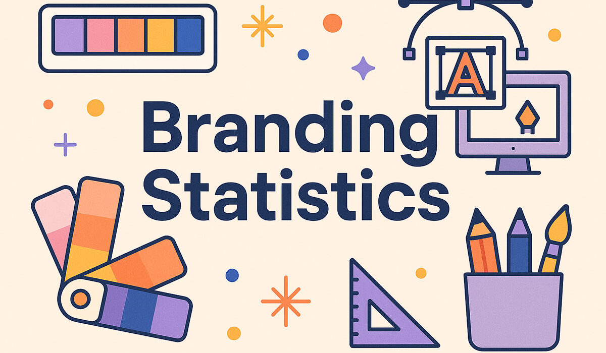 Branding statistics design