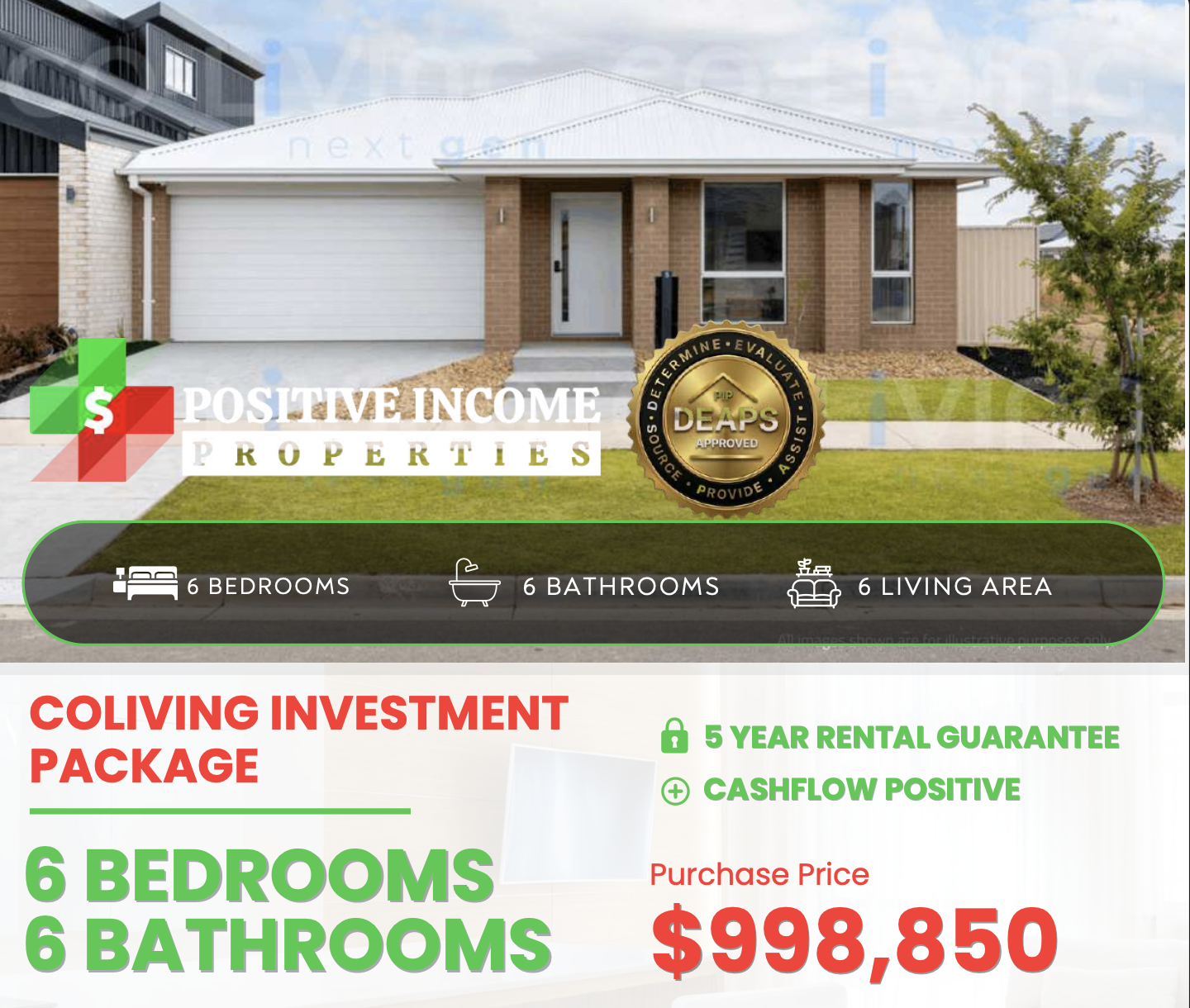 6-Bedroom Co-Living Home, new-build investment with 11% EST. gross yield